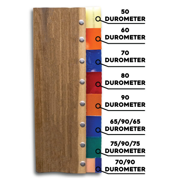 70 Durometer Squeegee with Wood Handle (by the inch)
